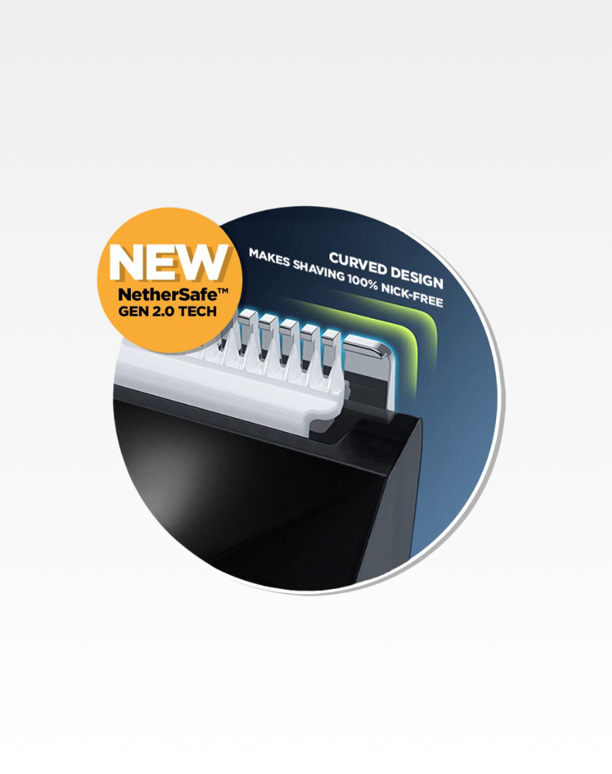 Nethers Complete Package All Inclusive Kit For Mens Private Manscaping & Shaving Body Hair