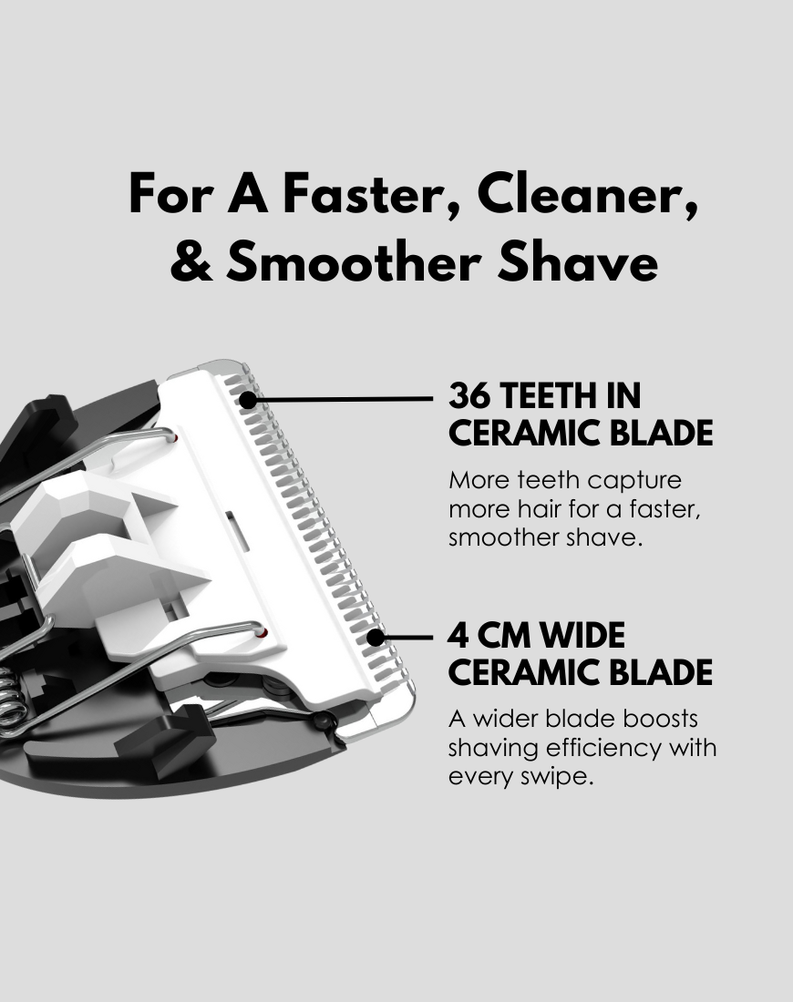 Nethers Undercut Shaver 3.0 for Mens Private Manscaping & Shaving Body Hair